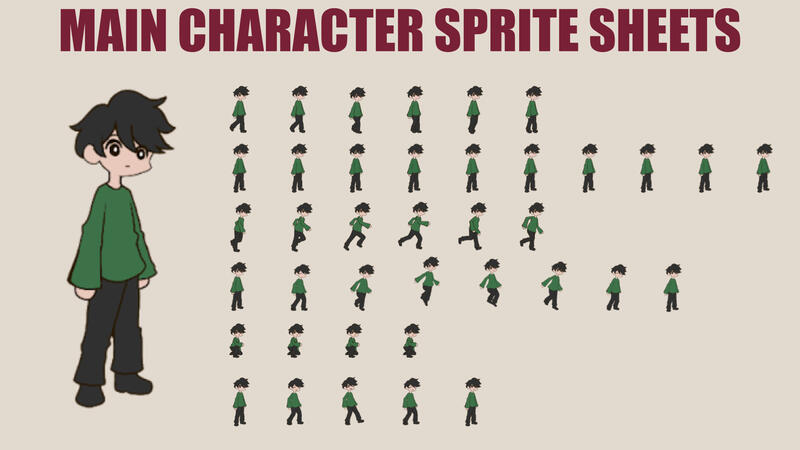 Sprite sheet for MC