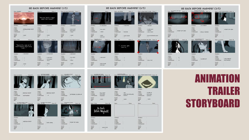 Storyboard for concept trailer